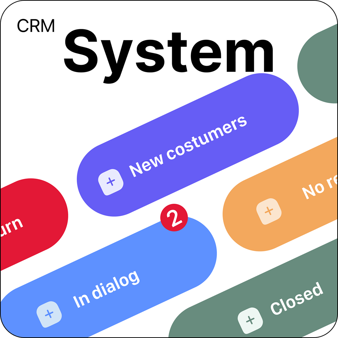 Clear structure with CRM system
