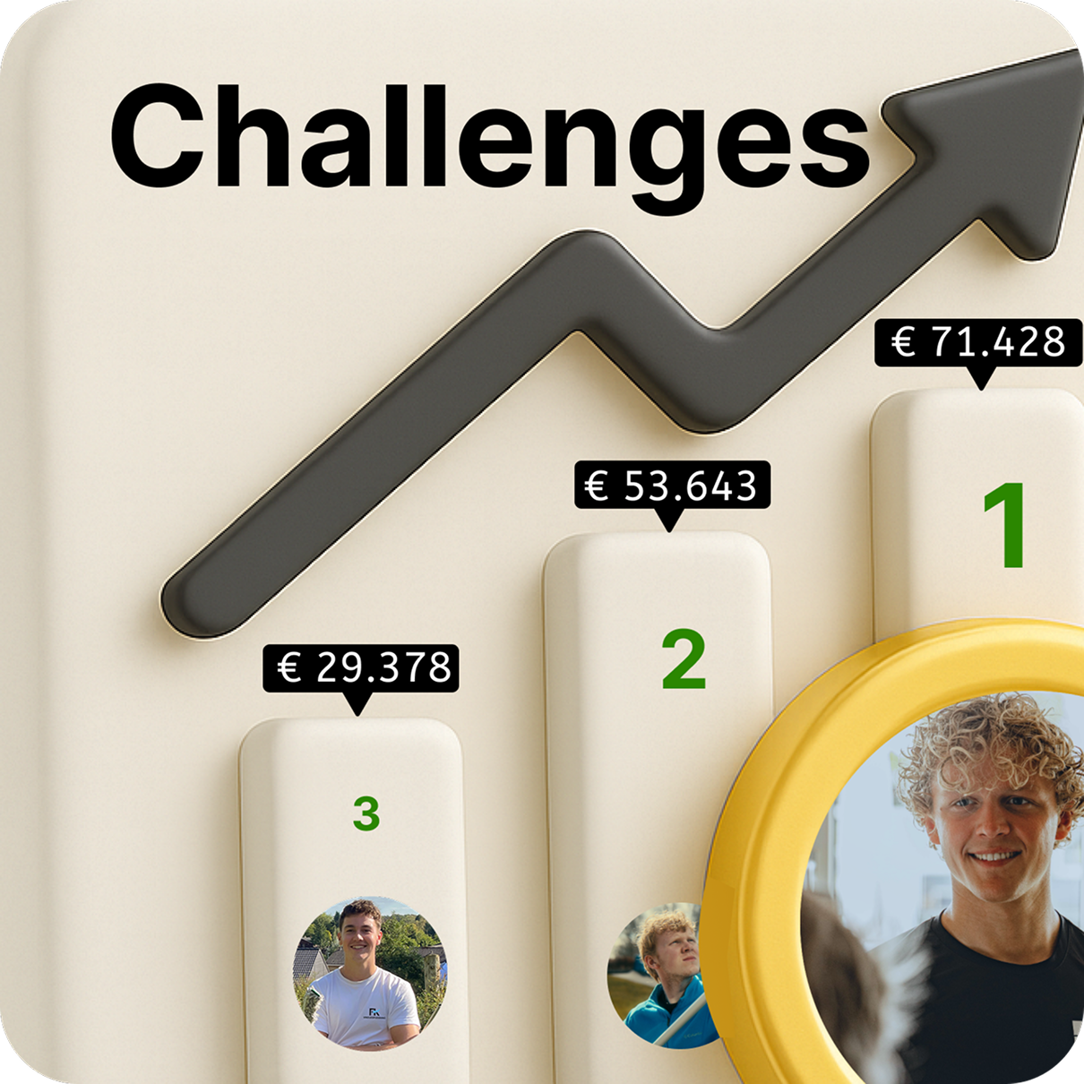 Can you become a leader?